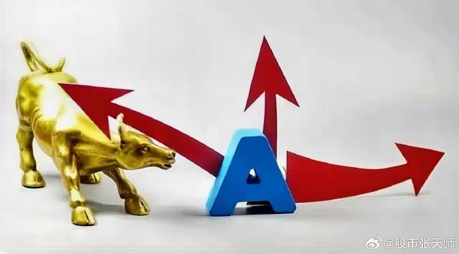 美股交易时间和规则2020（美股交易手续费太高了