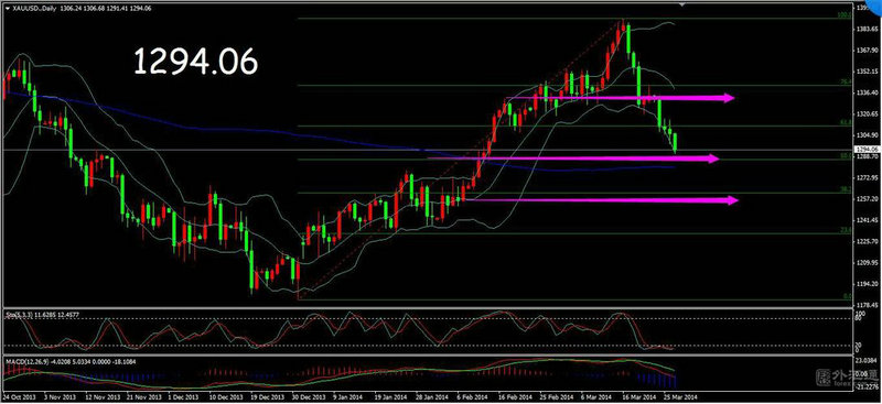 华夏银行的高净值客户门槛（北京银行高净值客