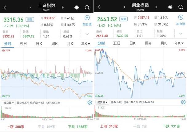 2015甘肃各市gdp_甘肃省历年gdp的增长率
