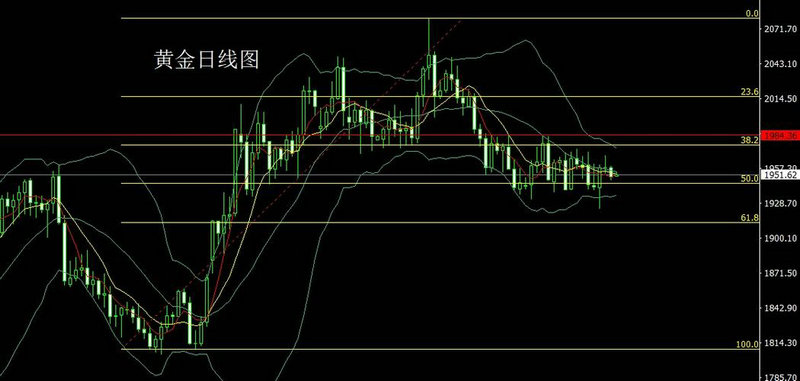 北京科锐新浪财经 北京科锐今日分析