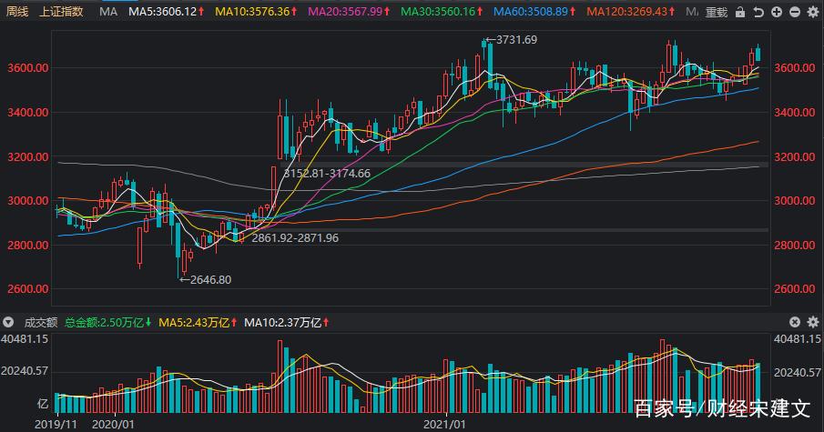 603330东（603330股吧）