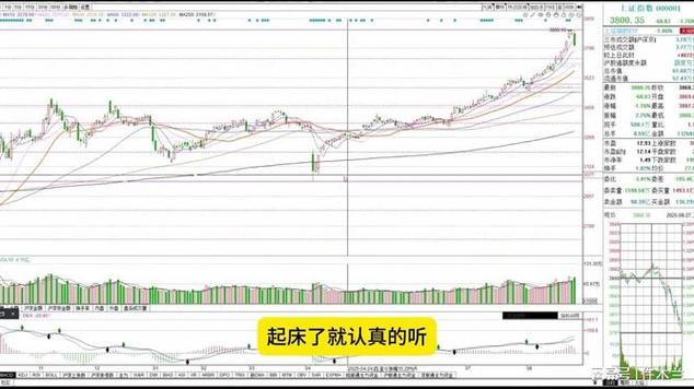 武汉凡谷股票股吧