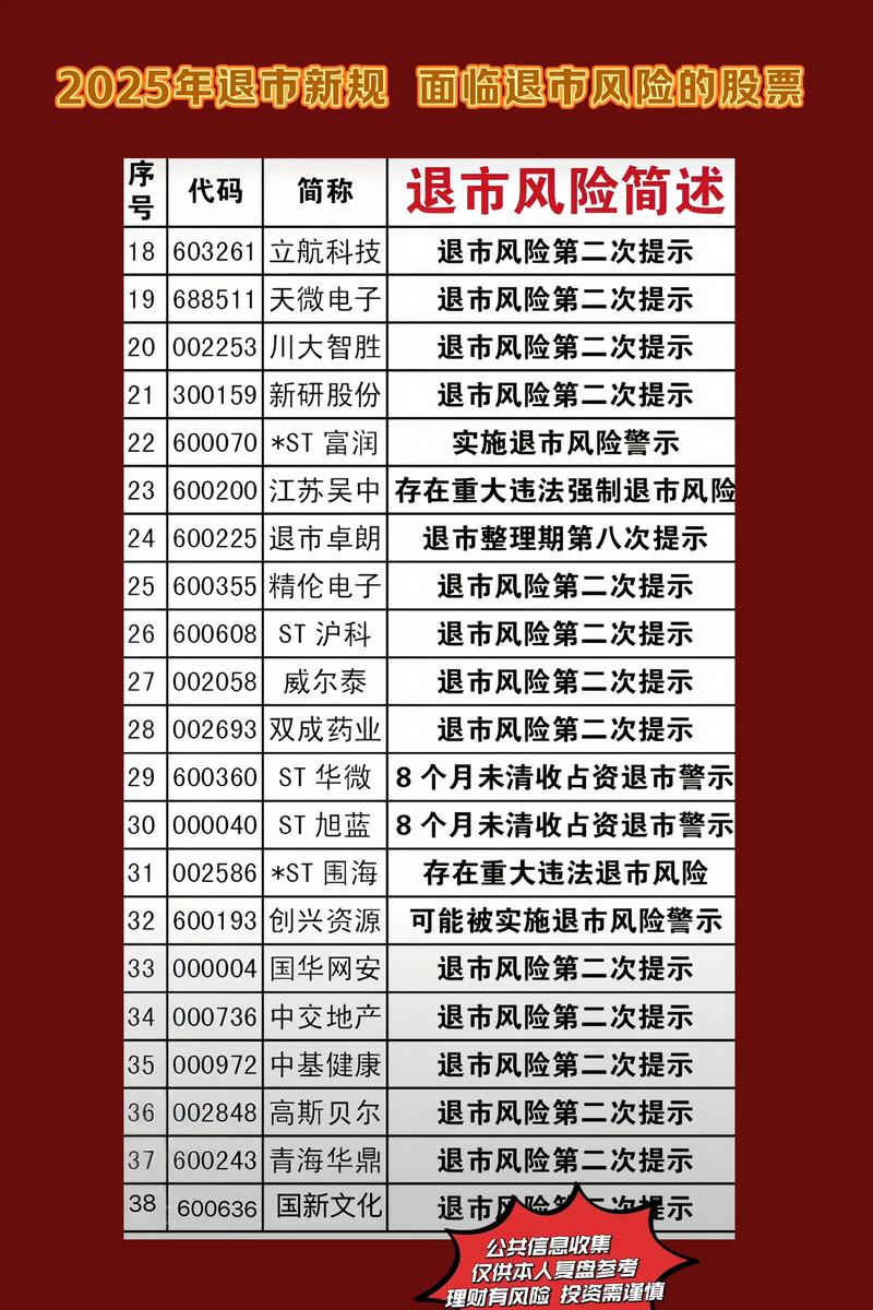 新债申购预览表（2020年可转债上市时间表）