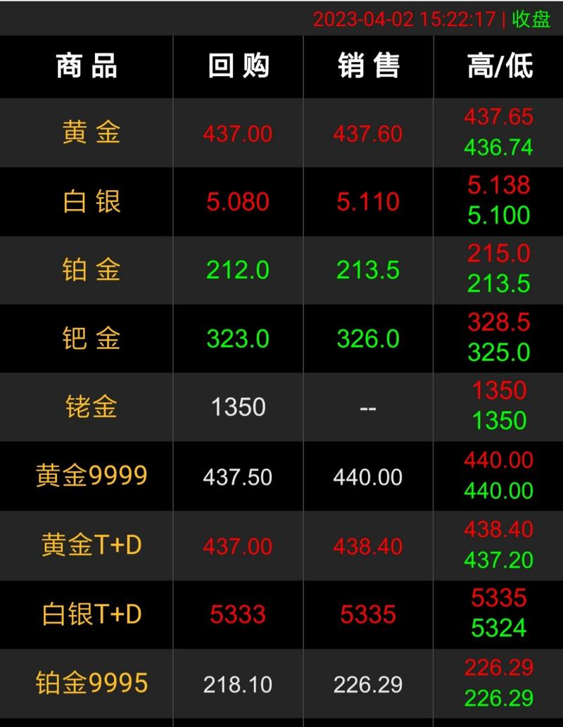 深圳市科技股龙头（深圳本地芯片板块股票有哪