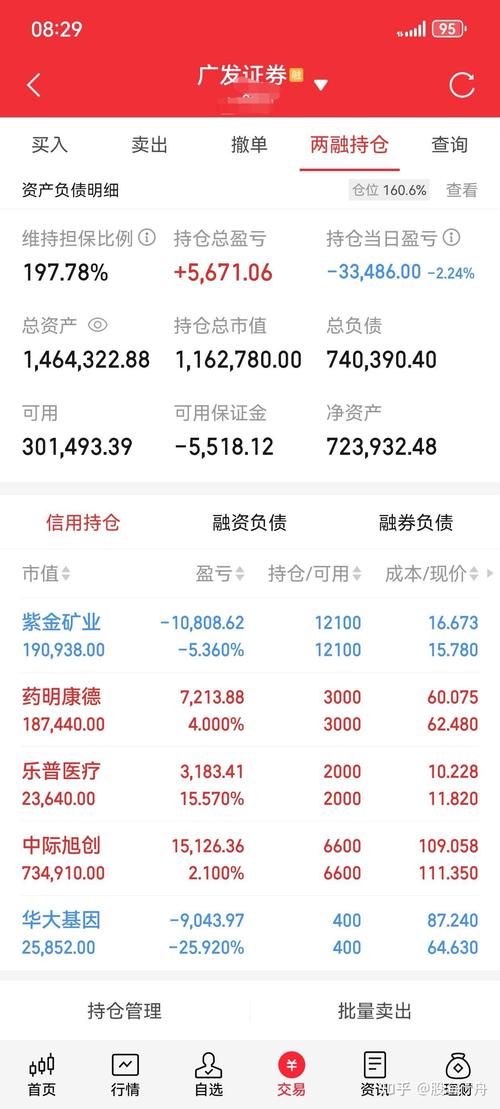 雄安新区板块基金_雄安新区板块基金公司