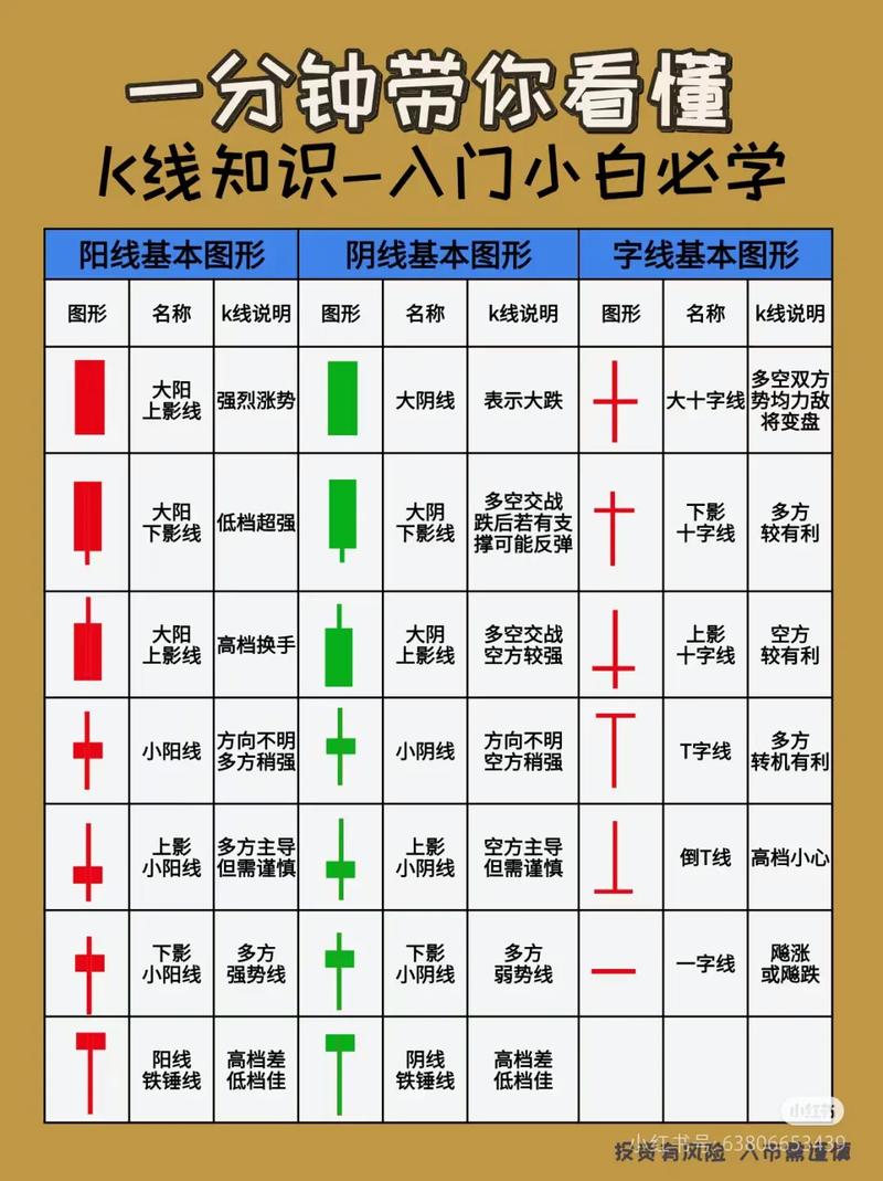 基金为什么要在下午三点钱买（基金下午两点半
