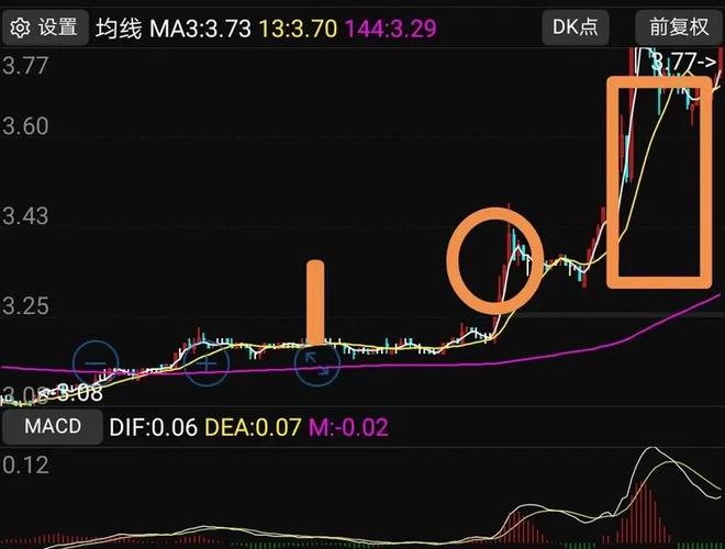 世界十大证券交易所排名（汇聚融股票代码9000