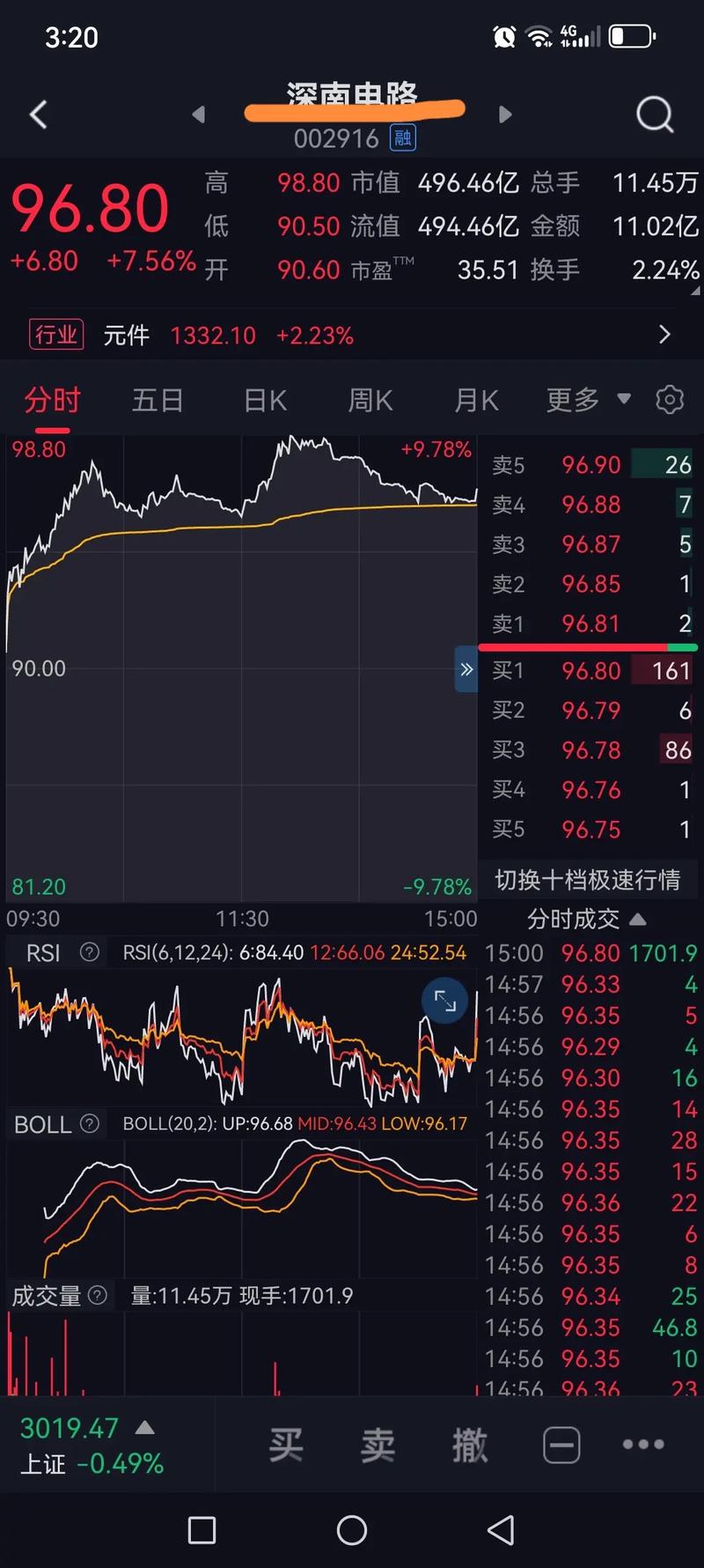 济南市医保办_济南市医保办地址