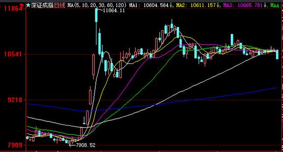 颖泰生物不符合科创板（科创中心）