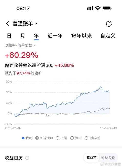 食用油企业股票（中国食品企业龙头股票）