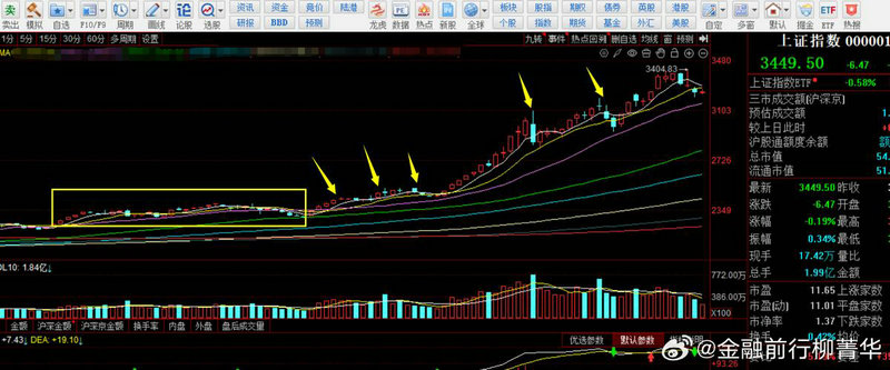 H股市场渐失魅力 A股市场年内已成银行上市首选地