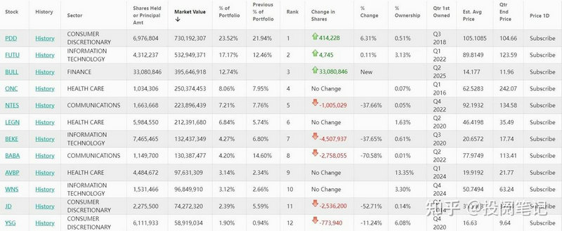 机械重工的龙头股（机械设备类股票龙头股）