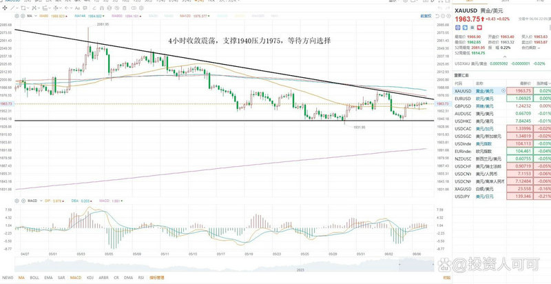 660012基金今天净值161026（100029基金净值）