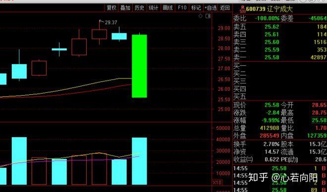 华夏收益债券美元（华夏海外基金净值查询）