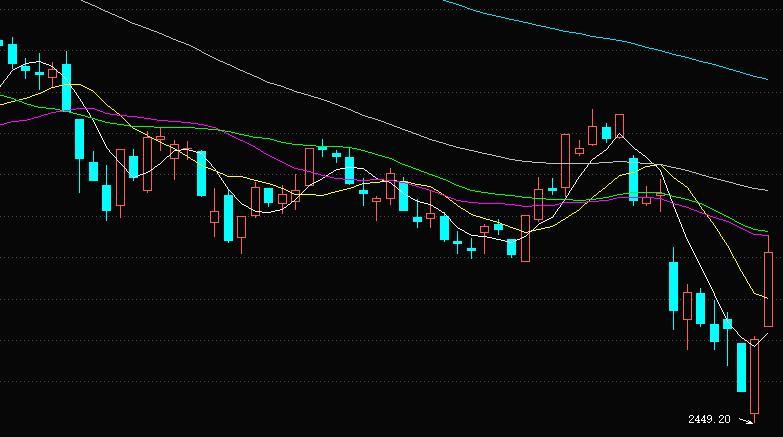 盈余公积分配股利政策依据（稳定增长的股利政