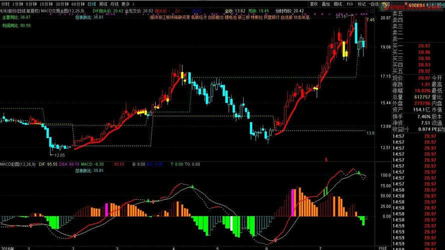 三峡能源价(三峡能源今日行情)