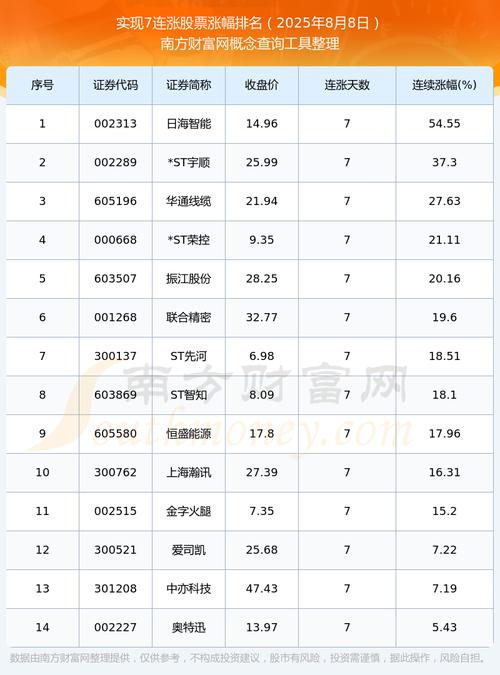 金格科技ipo 金格科技电子签章