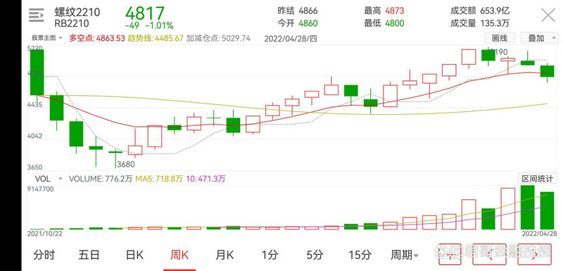 圣湘生物网站（圣湘生物股吧）
