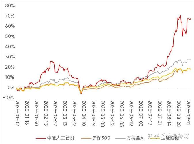 富临运业同花顺（002357同花顺个）
