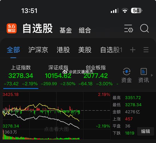 000973佛塑科技 佛塑科技2020年报