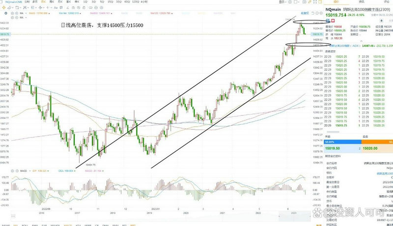 信贷资产证券化通俗解释（信用卡资产证券化是