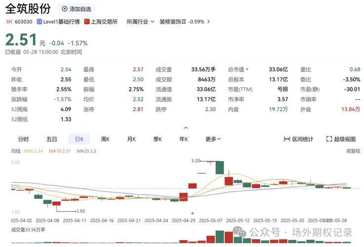 赴港IPO竟为偿还信托贷款？这家房企再启上市之路！被称“小碧桂