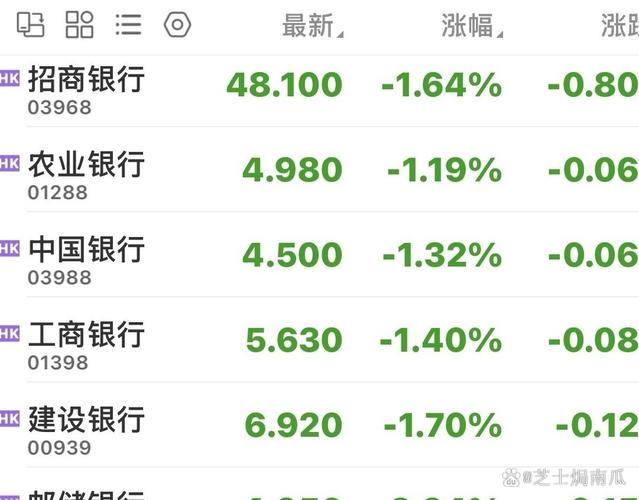 韦尔股份昨日收盘价（昨日股市收盘情况）