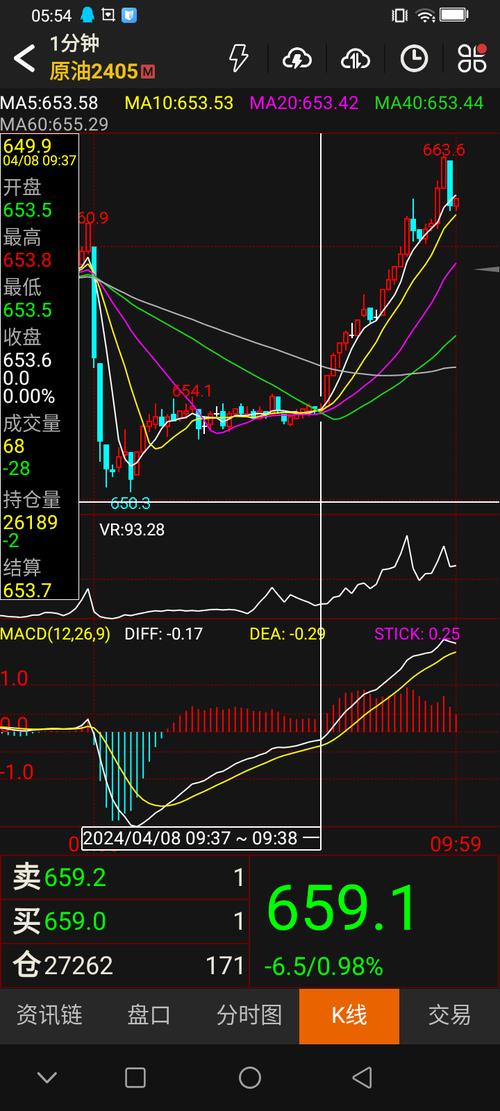 603660苏州科达（苏州科达股票代码）