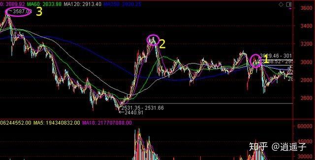 159994基金（5GETF为什么涨不上去）