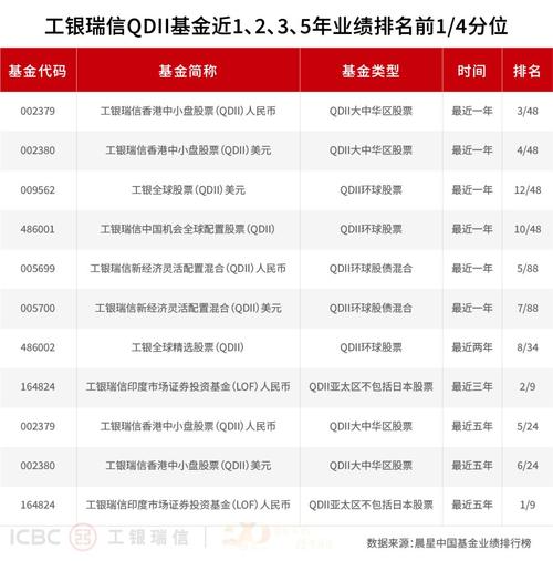 川藏铁路概念股票（与川藏铁路有关的股票）