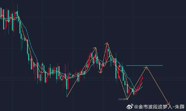 净值型理财利息怎么算（银行净值型理财安全吗