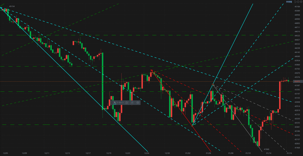 海航新三板（海航有救了）