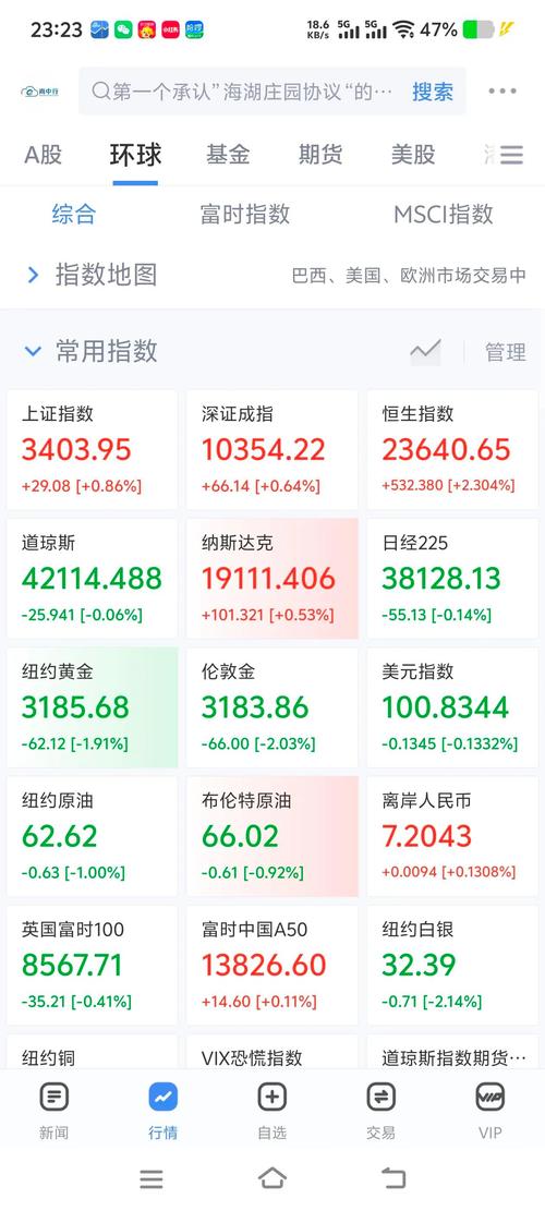 中欧铁路货物运输概念股（中欧基金官方网站）