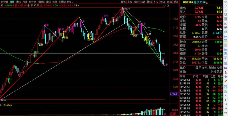 交大思诺季报（交大思诺股票看到多少元）