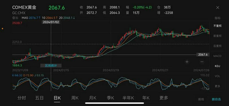 深圳证券交易所40周年（深圳证券交易所成立时间