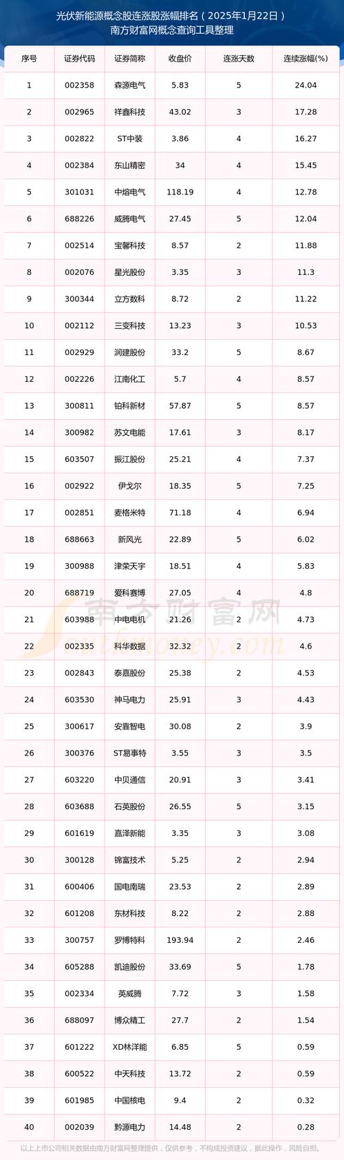 地产股票龙头股（地产概念股票有哪些）