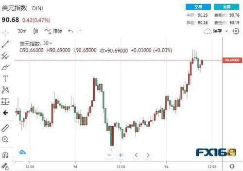 量子计算概念今天上涨0.81% 主力资金净流入187