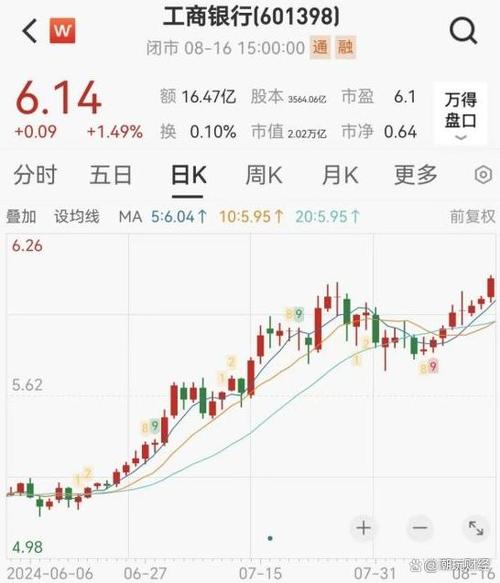 大连股权股东变更（股东如何变更股权）