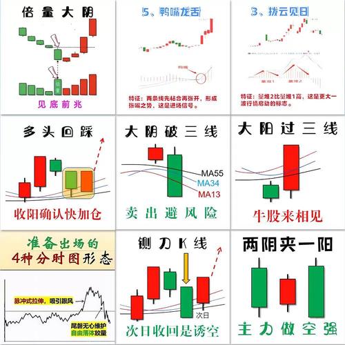 企业购买国债账务处理（国债风险）