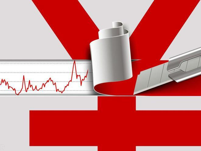 十字星后出现缩量锤子线（缩量和放量十字星）