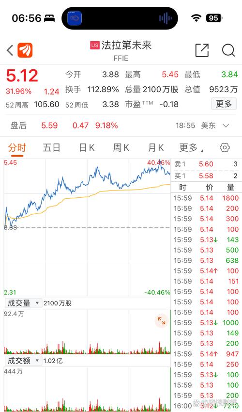 投资顾问职业发展（投资顾问职业发展规划）