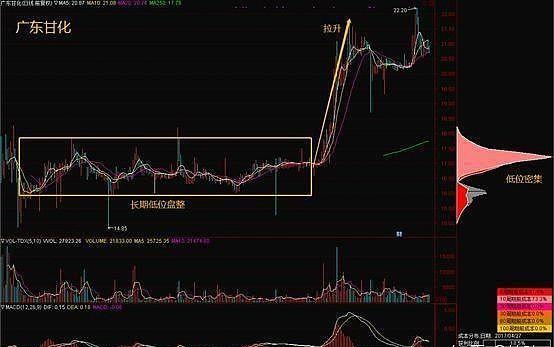 免费炒股下载安装（股市下载）