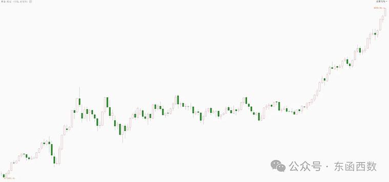 长城久富基金几年分红（中银收益基金净值查询
