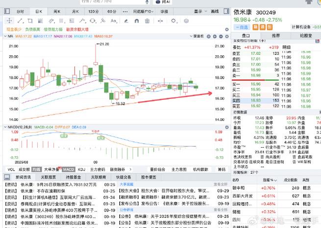基金7天手续费怎么算（基金怎么算手续费）