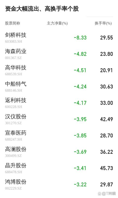 兴证全球基金是国企吗（兴证全球基金是哪个银