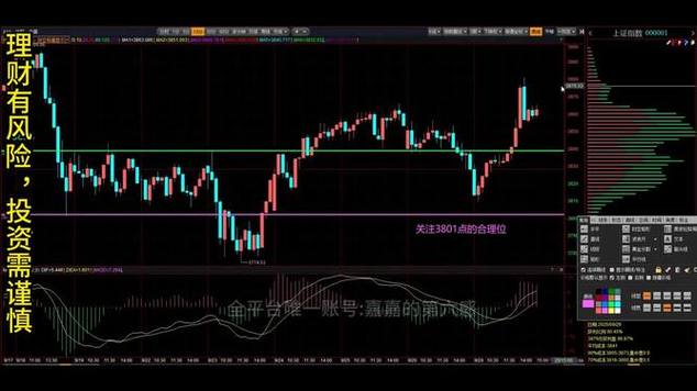 勘设股份股吧论坛（贵州勘设股份好吗）