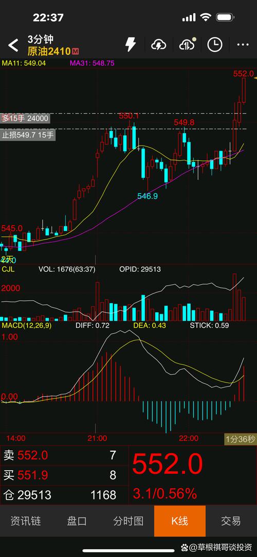 新债什么时候申购中签率高（新债申购中签要不