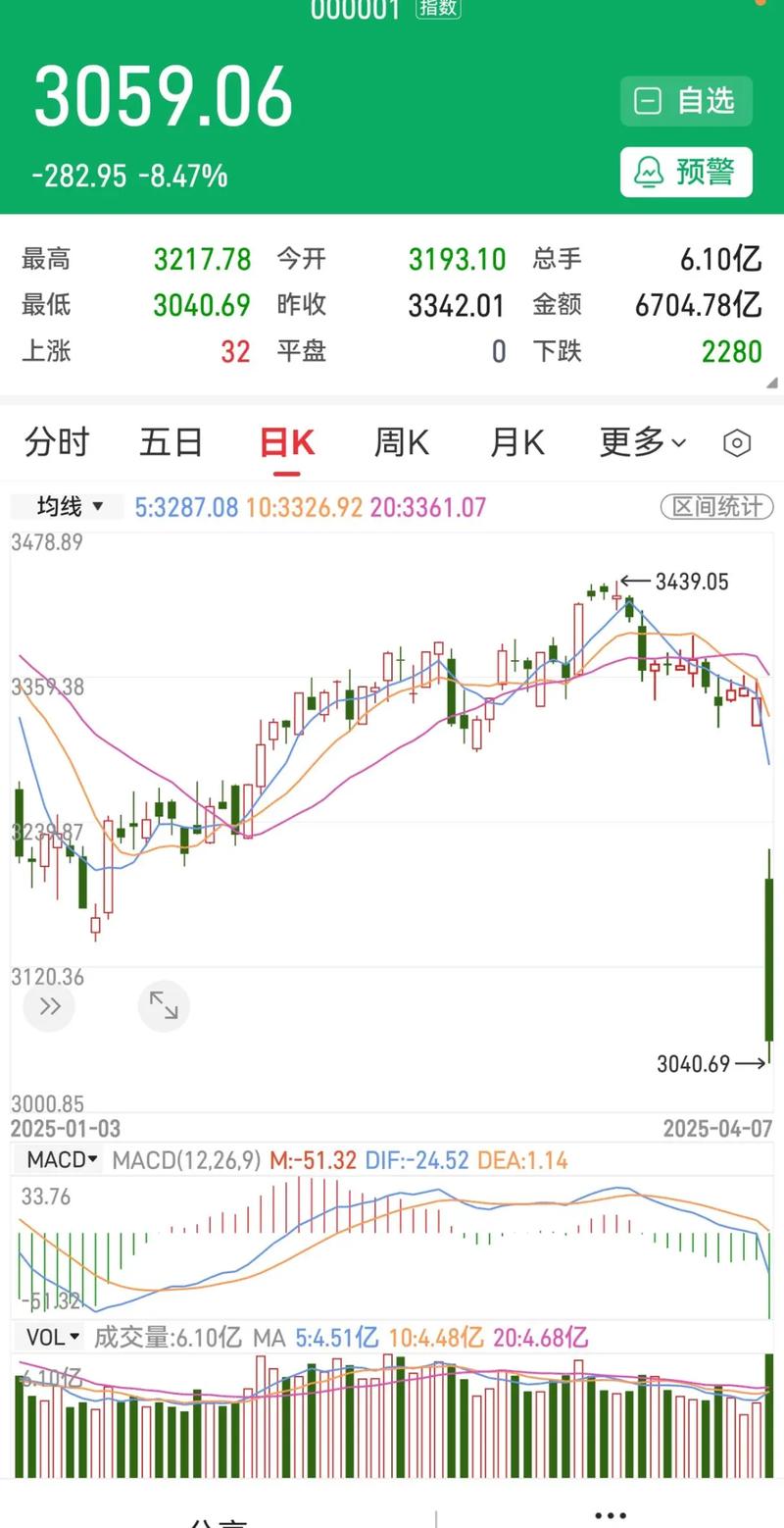 国开行债券指数基金和国债（纯债基金）