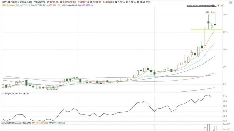 央行大量购买国债（10万国债一年多少利息）