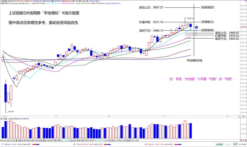 网上教人炒股的可靠么（网上带人炒股的是真的
